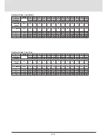 Preview for 17 page of NEC MT1035 - MultiSync XGA LCD Projector User Manual