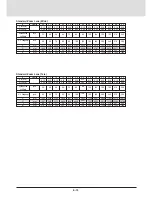 Preview for 19 page of NEC MT1035 - MultiSync XGA LCD Projector User Manual