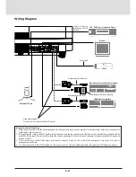 Preview for 21 page of NEC MT1035 - MultiSync XGA LCD Projector User Manual