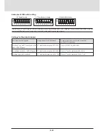 Preview for 23 page of NEC MT1035 - MultiSync XGA LCD Projector User Manual