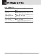 Preview for 39 page of NEC MT1035 - MultiSync XGA LCD Projector User Manual