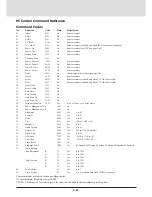 Preview for 45 page of NEC MT1035 - MultiSync XGA LCD Projector User Manual