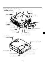 Предварительный просмотр 7 страницы NEC MT1056 - MultiSync XGA LCD Projector User Manual