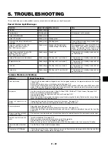 Предварительный просмотр 49 страницы NEC MT1056 - MultiSync XGA LCD Projector User Manual