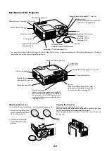 Предварительный просмотр 10 страницы NEC MT1060 Series User Manual