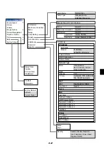 Preview for 41 page of NEC MT1060 Series User Manual