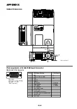 Предварительный просмотр 66 страницы NEC MT1060 Series User Manual