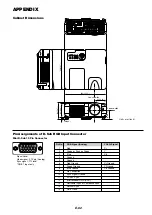 Предварительный просмотр 66 страницы NEC MT1075 Series User Manual