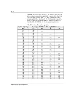 Preview for 178 page of NEC MT2200 User Manual