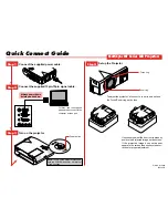 Preview for 1 page of NEC MT40 - Quick Connect Manual