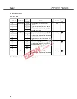 Preview for 8 page of NEC Mu754202 Datasheet