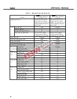 Preview for 30 page of NEC Mu754202 Datasheet