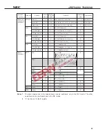 Предварительный просмотр 41 страницы NEC Mu754202 Datasheet