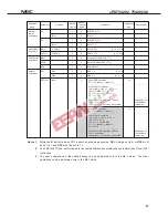 Предварительный просмотр 43 страницы NEC Mu754202 Datasheet