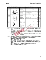 Предварительный просмотр 45 страницы NEC Mu754202 Datasheet