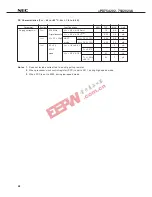 Preview for 48 page of NEC Mu754202 Datasheet