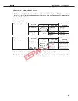 Preview for 59 page of NEC Mu754202 Datasheet