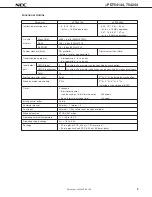 Preview for 3 page of NEC Mu754244 Datasheet