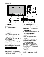 Preview for 10 page of NEC MULTEOS M401 User Manual