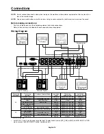 Preview for 16 page of NEC MULTEOS M401 User Manual