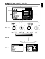 Предварительный просмотр 21 страницы NEC MULTEOS M401 User Manual