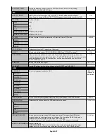 Preview for 24 page of NEC MULTEOS M401 User Manual