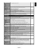 Preview for 25 page of NEC MULTEOS M401 User Manual