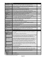 Предварительный просмотр 26 страницы NEC MULTEOS M401 User Manual