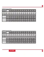 Предварительный просмотр 20 страницы NEC MultiSync 1030+ User Manual