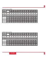 Предварительный просмотр 22 страницы NEC MultiSync 1030+ User Manual