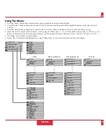 Предварительный просмотр 31 страницы NEC MultiSync 1030+ User Manual