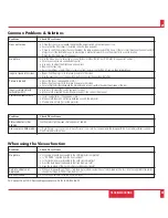 Предварительный просмотр 46 страницы NEC MultiSync 1030+ User Manual