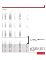 Предварительный просмотр 50 страницы NEC MultiSync 1030+ User Manual