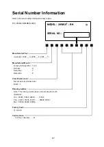 Preview for 24 page of NEC MultiSync 20WGX2 Series Service Manual
