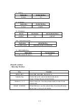 Preview for 40 page of NEC MultiSync 20WGX2 Series Service Manual