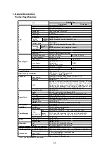 Предварительный просмотр 51 страницы NEC MultiSync 20WGX2 Series Service Manual