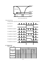 Предварительный просмотр 53 страницы NEC MultiSync 20WGX2 Series Service Manual