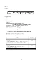 Preview for 56 page of NEC MultiSync 20WGX2 Series Service Manual