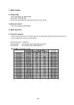 Preview for 63 page of NEC MultiSync 20WGX2 Series Service Manual