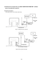 Preview for 70 page of NEC MultiSync 20WGX2 Series Service Manual