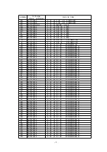 Предварительный просмотр 118 страницы NEC MultiSync 20WGX2 Series Service Manual