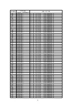 Preview for 119 page of NEC MultiSync 20WGX2 Series Service Manual