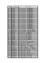 Предварительный просмотр 120 страницы NEC MultiSync 20WGX2 Series Service Manual