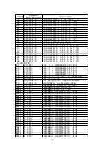 Предварительный просмотр 121 страницы NEC MultiSync 20WGX2 Series Service Manual