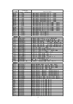 Предварительный просмотр 122 страницы NEC MultiSync 20WGX2 Series Service Manual