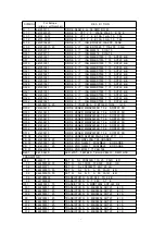 Предварительный просмотр 123 страницы NEC MultiSync 20WGX2 Series Service Manual