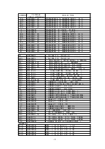 Preview for 124 page of NEC MultiSync 20WGX2 Series Service Manual