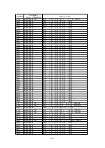 Preview for 125 page of NEC MultiSync 20WGX2 Series Service Manual