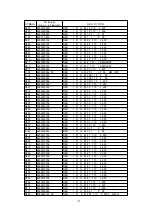 Preview for 126 page of NEC MultiSync 20WGX2 Series Service Manual