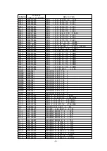 Preview for 128 page of NEC MultiSync 20WGX2 Series Service Manual